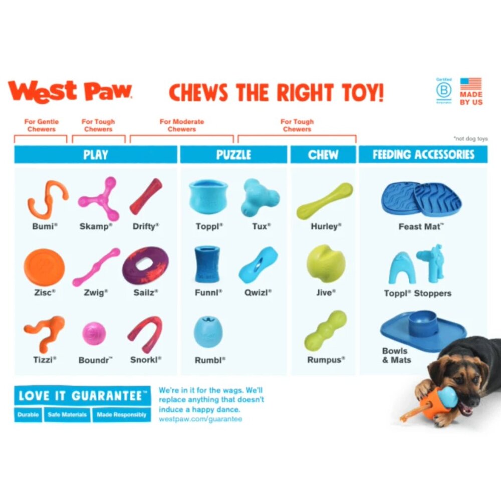 West Paw Small Size Dog Toy Bundle (6) -Toppl + Tux + Hurley - Enrichment & Chew - Picture 4 of 4